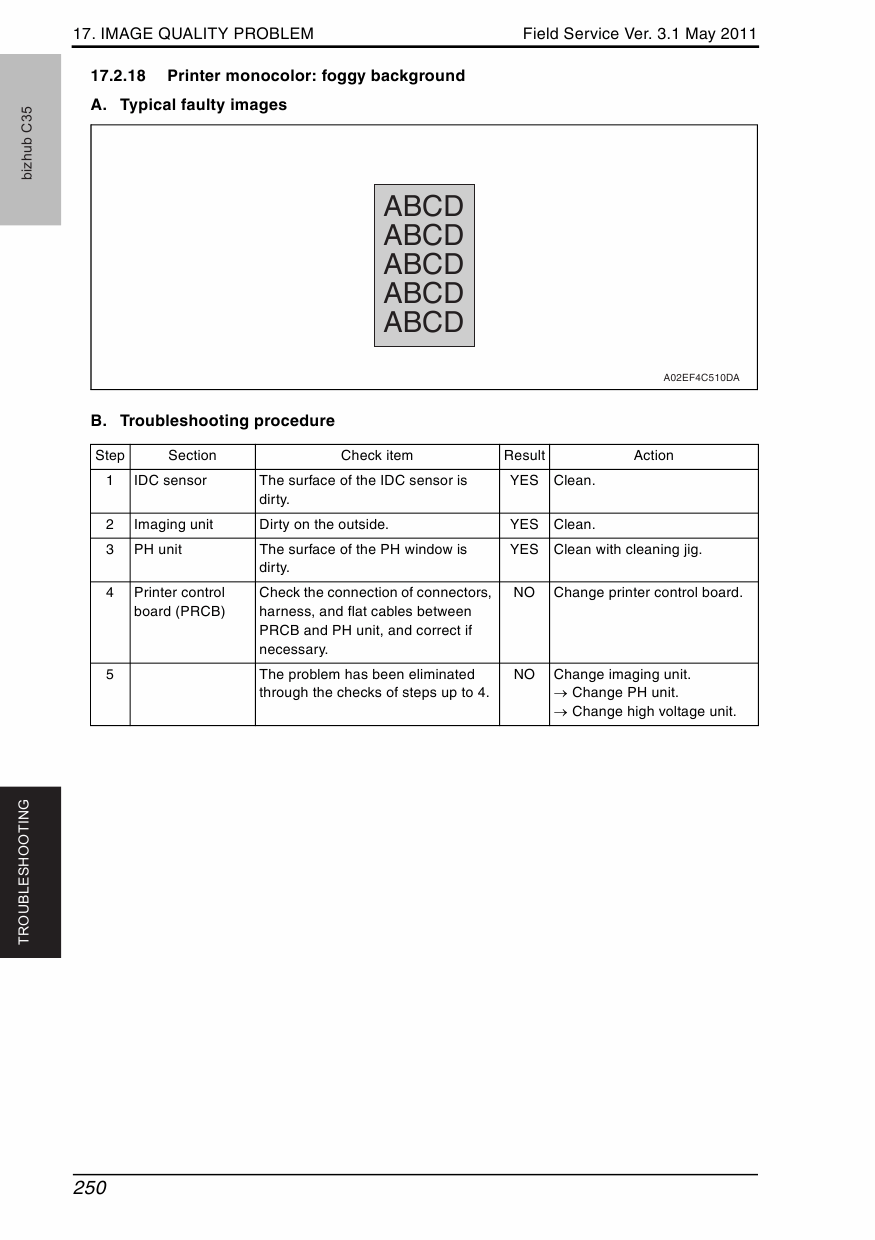 Konica-Minolta bizhub C35 FIELD-SERVICE Service Manual-5